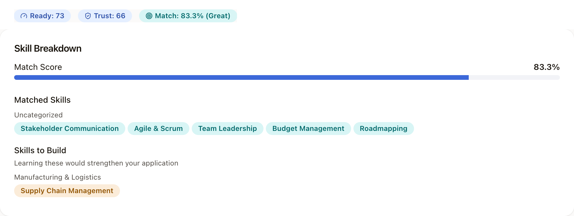 One job's Ready, Trust and Match badges above its skill breakdown: five matched skills and one skill to build.